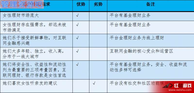 2024新澳天天資料免費大全,系統化評估說明_36067.270