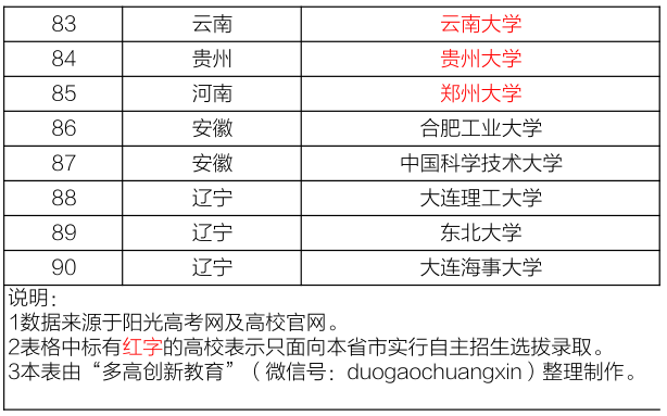 2024新澳天天資料免費大全,系統化評估說明_36067.270