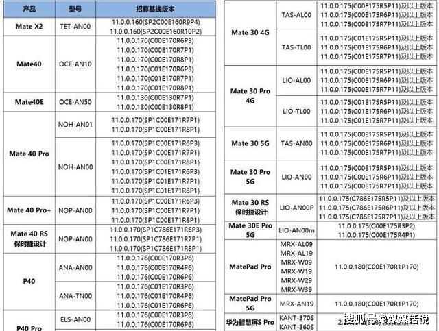 2024新澳天天資料免費大全,系統化評估說明_36067.270