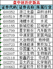 2024澳門天天開好彩精準24碼,可靠性策略解析_4DM10.196