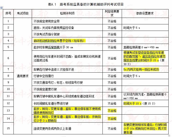 2024新澳天天開獎記錄,國產化作答解釋落實_限定版98.659