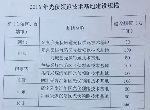 2024新澳天天開獎記錄,國產化作答解釋落實_限定版98.659