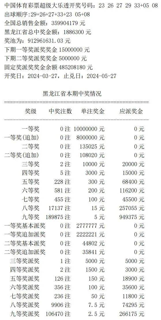 7777788888王中王開獎記錄,決策資料解釋落實_桌面版99.443