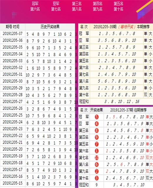 澳門王中王100的準(zhǔn)資料,全面計(jì)劃解析_CT43.982