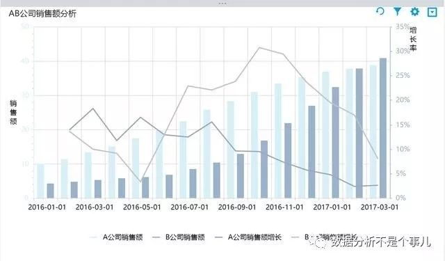 三中三必中一組澳門(mén),數(shù)據(jù)導(dǎo)向設(shè)計(jì)解析_經(jīng)典版27.649