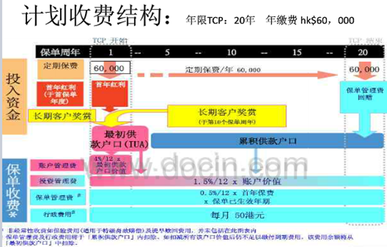 2024年香港資料免費(fèi)大全,深度分析解析說明_冒險(xiǎn)版21.152