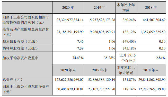 新澳門開獎結(jié)果2024開獎記錄,可靠性策略解析_增強(qiáng)版15.958