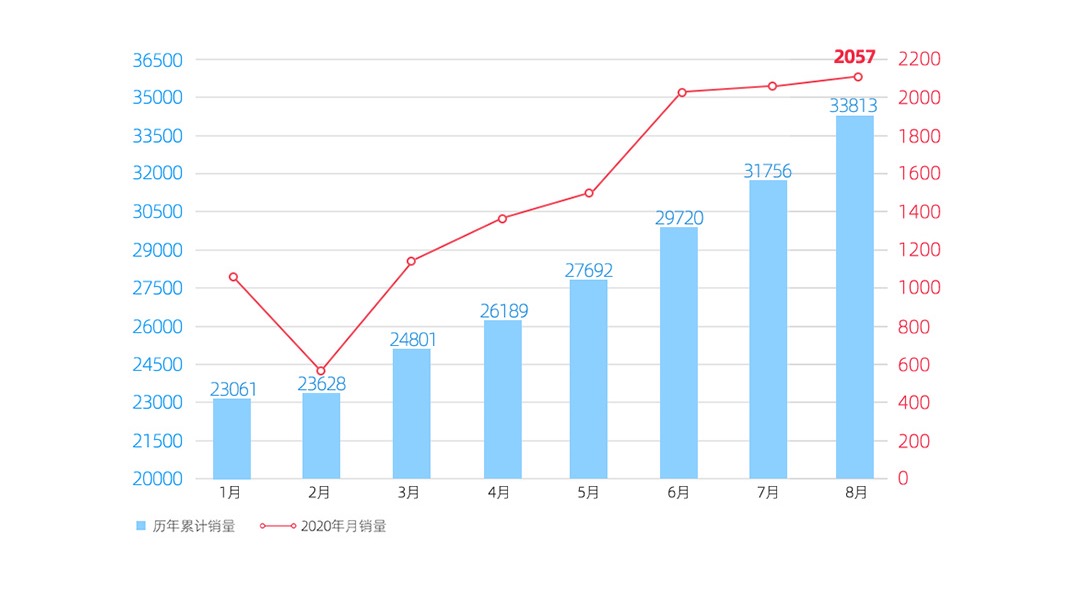 新澳門開獎結(jié)果2024開獎記錄,可靠性策略解析_增強(qiáng)版15.958