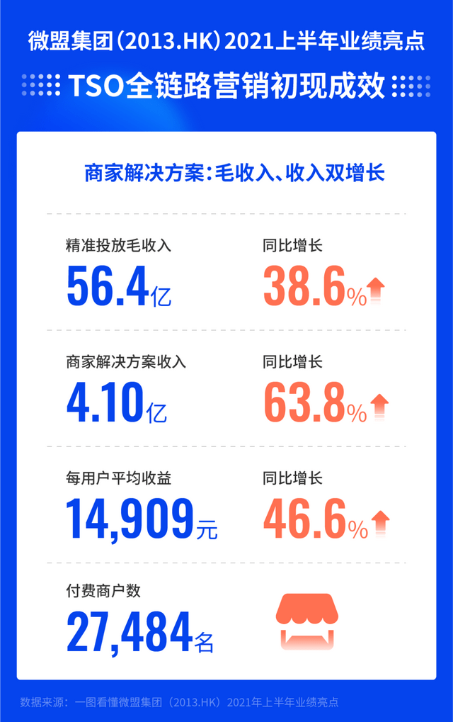 2025部隊(duì)工資大幅上漲,動(dòng)態(tài)解讀說(shuō)明_AR版79.697