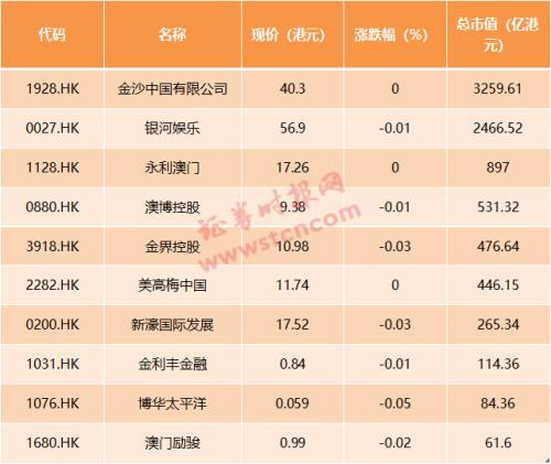 2024年新奧門天天開彩,適用性計(jì)劃解讀_尊享版99.677