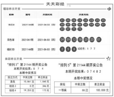 2024年新奧門天天開彩,適用性計(jì)劃解讀_尊享版99.677