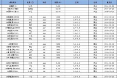 王中王72396.cσm.72326查詢精選16碼一,前沿解析評(píng)估_UHD40.958