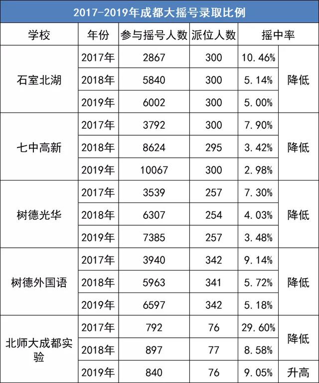 2024年新奧歷史開獎(jiǎng)號(hào)碼,詮釋解析落實(shí)_領(lǐng)航款8.44.51