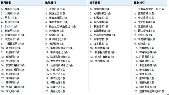 2024澳門歷史開獎記錄,詳細(xì)解讀落實方案_精英款69.146