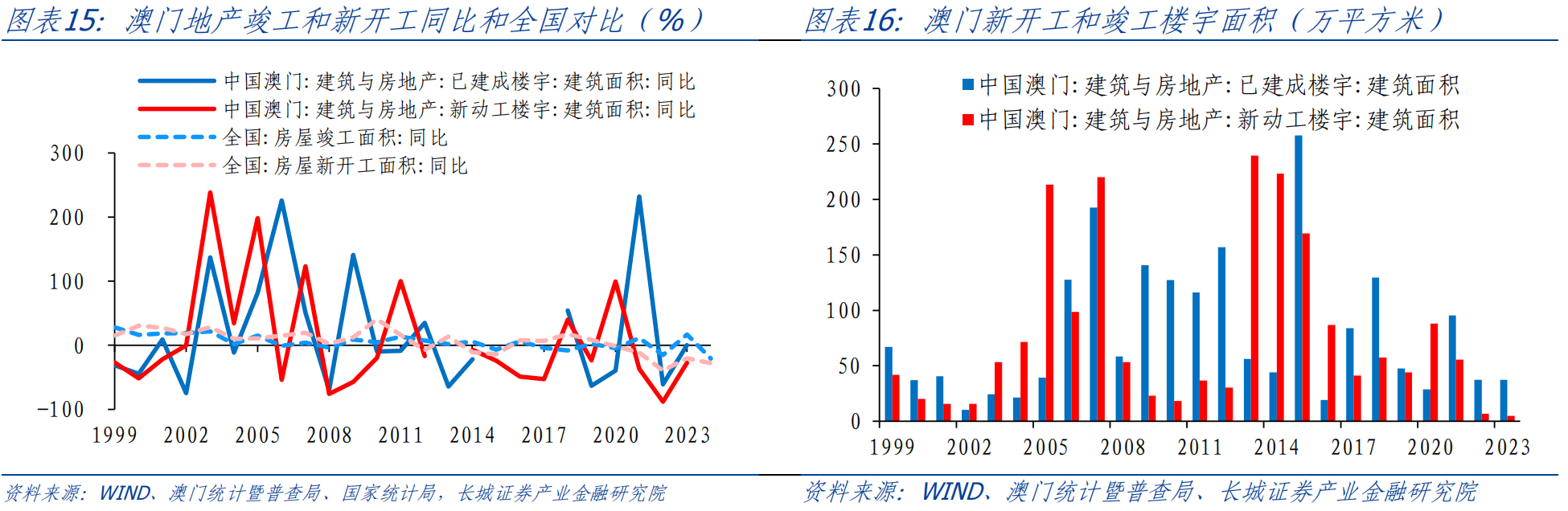 2024年12月1日 第58頁(yè)