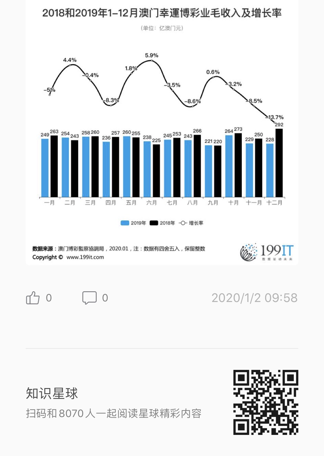 最精準(zhǔn)澳門內(nèi)部資料,重要性分析方法_Pixel96.876