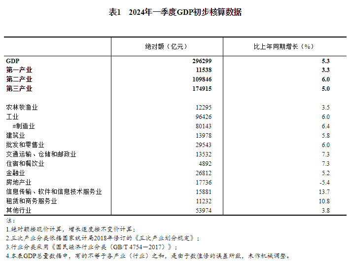 澳門(mén)六和彩資料查詢2024年免費(fèi)查詢01-36,實(shí)際數(shù)據(jù)說(shuō)明_3K64.750