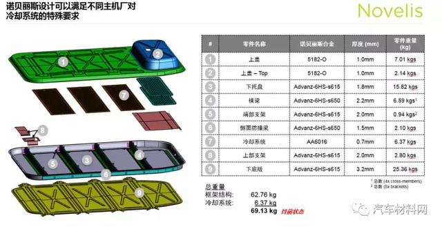 500tkcc新奧門中特鋼49049,快速解答計劃設(shè)計_輕量版69.98