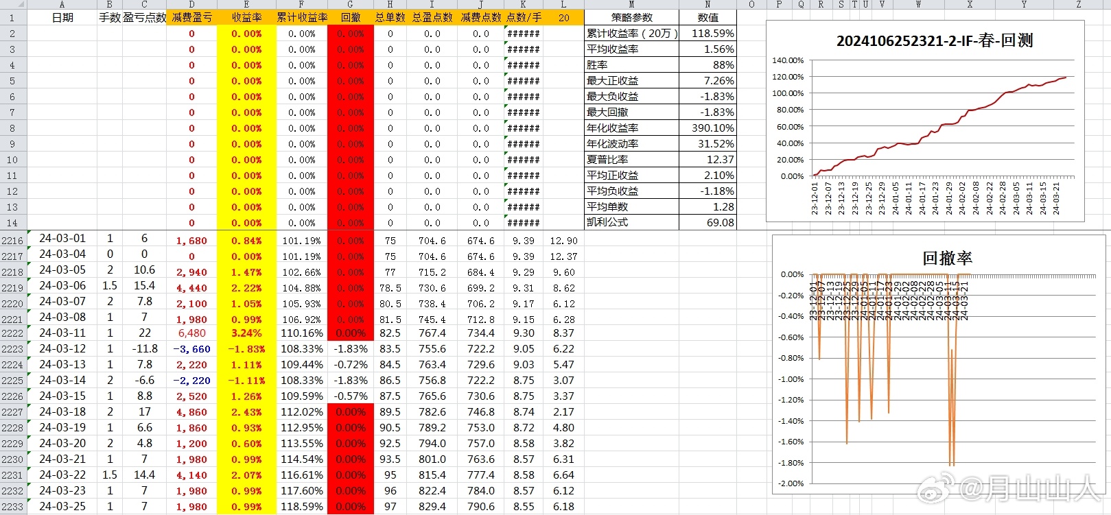 2024新奧歷史開獎(jiǎng)記錄公布,數(shù)據(jù)驅(qū)動(dòng)計(jì)劃設(shè)計(jì)_Z42.791