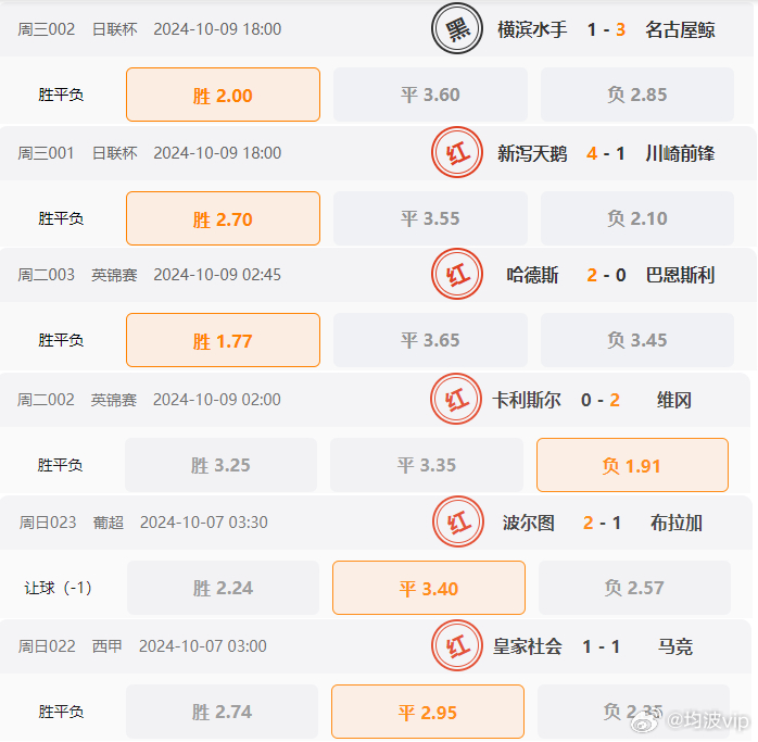 014941cσm查詢,澳彩資料,實(shí)地解析說明_Essential94.425