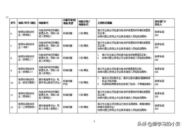 4949正版免費(fèi)資料大全水果,安全策略評(píng)估_V292.648