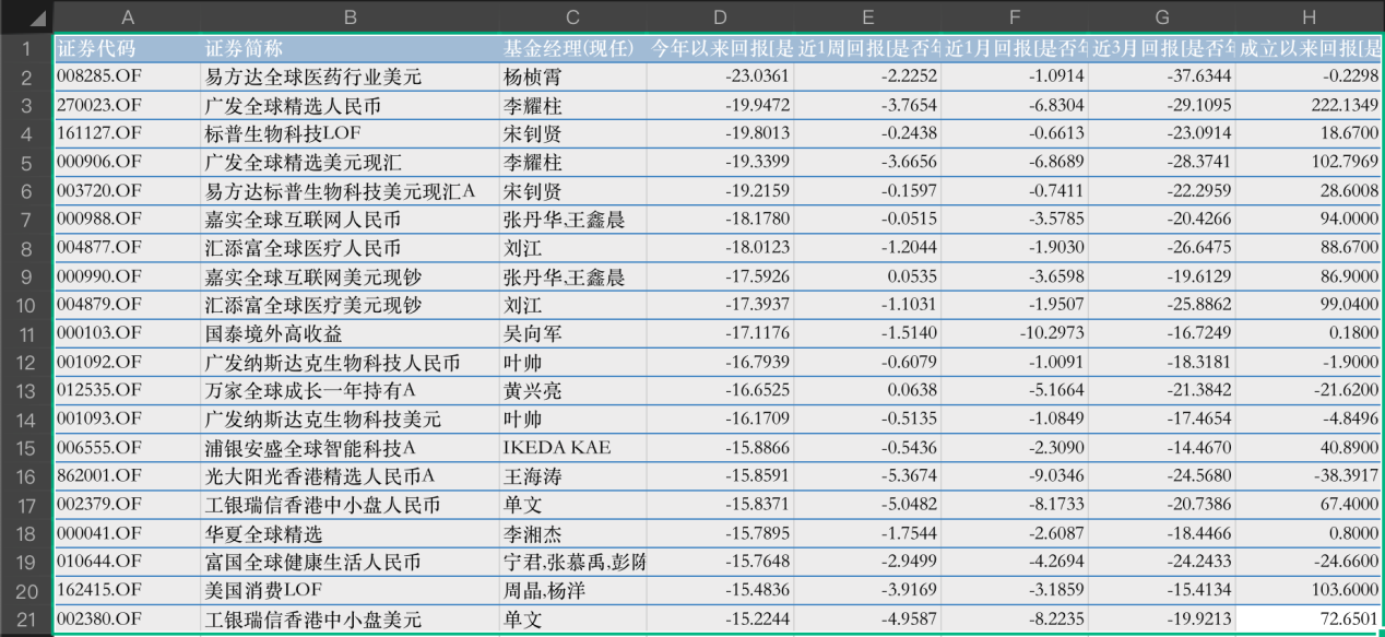 一2O24年11月25日-'330期澳門開結果,最新熱門解答落實_iPad44.626