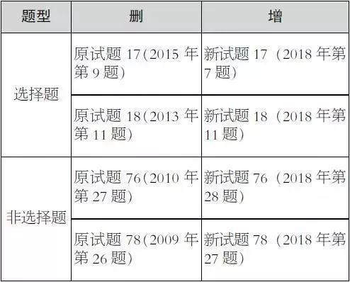 白小姐三期必開(kāi)一肖,前沿解析說(shuō)明_蘋(píng)果款79.126