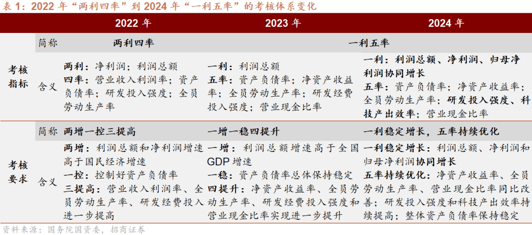 2024年一肖一碼一中一特,國(guó)產(chǎn)化作答解釋落實(shí)_開(kāi)發(fā)版52.572