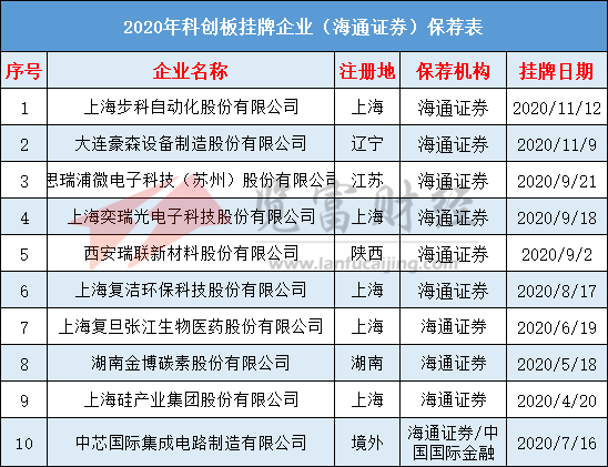 香港掛牌之全篇完整版掛,科學(xué)化方案實(shí)施探討_LE版62.679