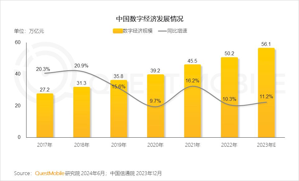 2024新奧正版資料免費提供,完整的執(zhí)行系統(tǒng)評估_LE版24.767