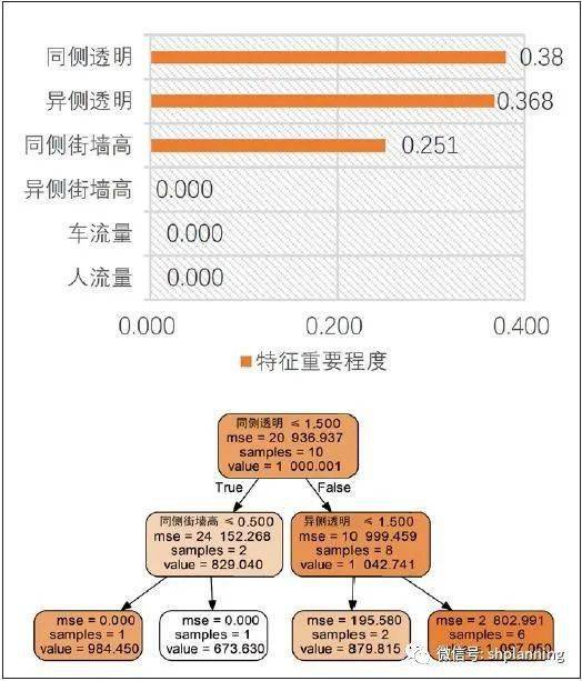 2024年天天開好彩資料56期,數(shù)據(jù)分析引導(dǎo)決策_(dá)Phablet10.898