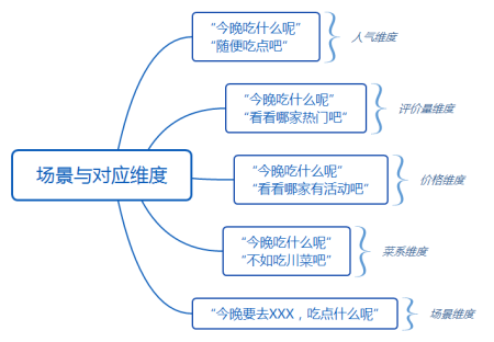 2024年天天開(kāi)好彩資料56期,數(shù)據(jù)分析引導(dǎo)決策_(dá)Phablet10.898