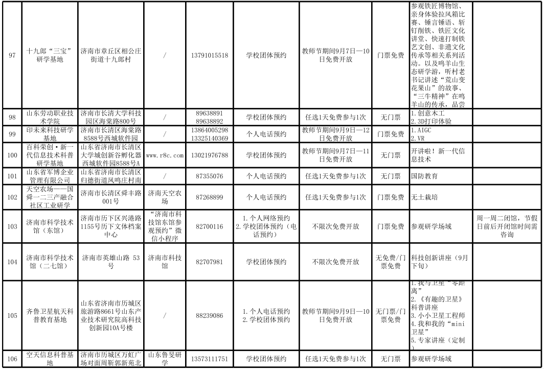 新澳2024正版資料免費(fèi)公開(kāi),廣泛的解釋落實(shí)支持計(jì)劃_高級(jí)版24.794