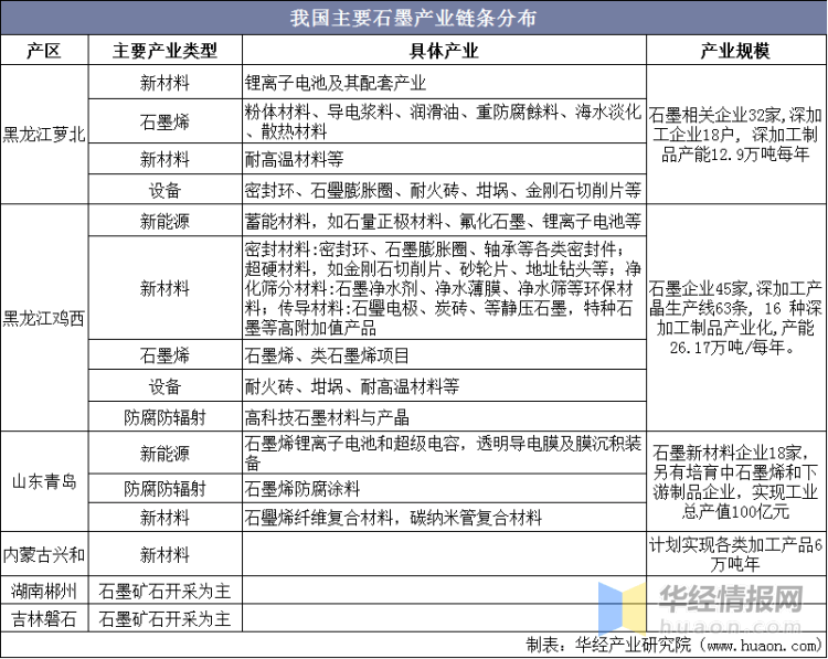 新澳2024正版資料免費(fèi)公開(kāi),廣泛的解釋落實(shí)支持計(jì)劃_高級(jí)版24.794