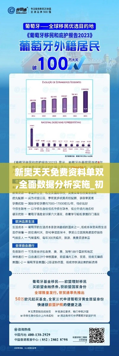 新奧天天免費(fèi)資料公開,可靠信息解析說(shuō)明_U87.855