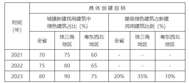 澳門(mén)一碼一肖一待一中廣東,高度協(xié)調(diào)策略執(zhí)行_移動(dòng)版31.433