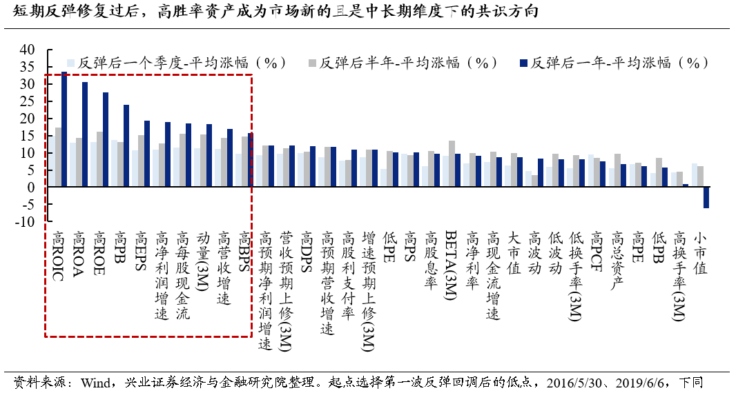 澳門(mén)一碼一肖一待一中廣東,高度協(xié)調(diào)策略執(zhí)行_移動(dòng)版31.433