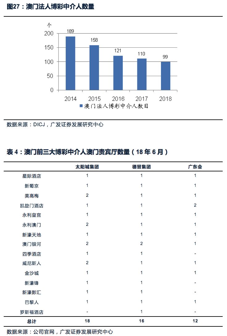 澳門管家婆一肖中特2019,數(shù)據(jù)驅(qū)動分析決策_The16.851