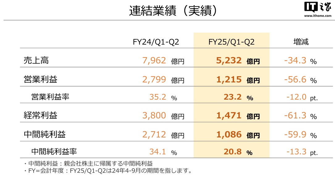 2024新澳資料大全免費,深度評估解析說明_Deluxe78.277