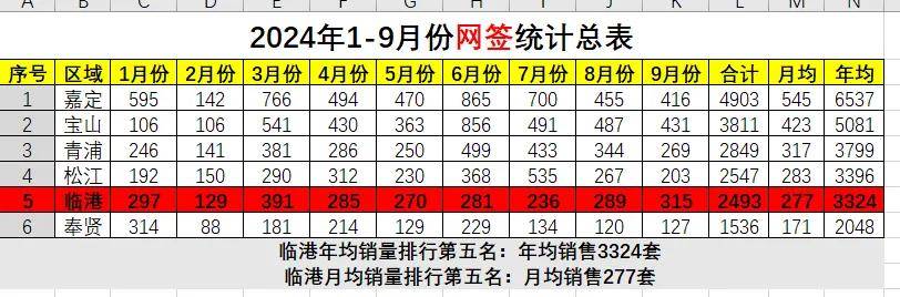 2024新澳資料大全免費(fèi),深度評(píng)估解析說(shuō)明_Deluxe78.277