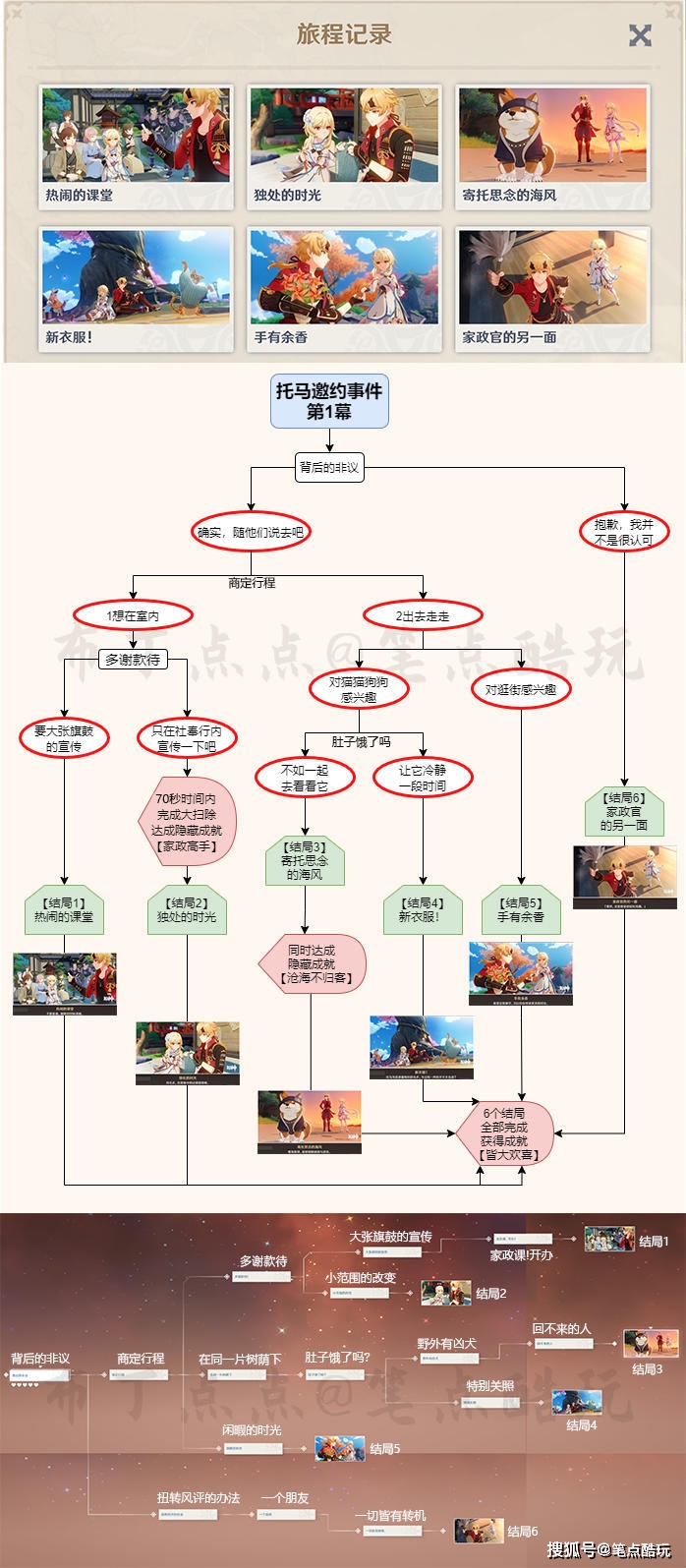 澳門(mén)一碼一肖一恃一中240期,創(chuàng)造性方案解析_Lite81.421