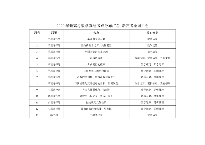 2024新臭精準(zhǔn)資料大全,可靠性方案操作_pack30.667