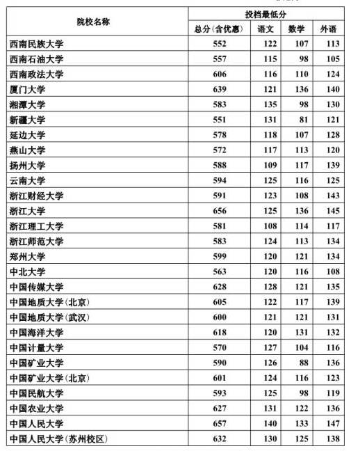 2024年黃大仙三肖三碼,權(quán)威研究解釋定義_模擬版39.900