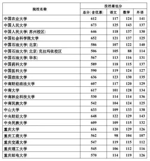 2024年黃大仙三肖三碼,權(quán)威研究解釋定義_模擬版39.900