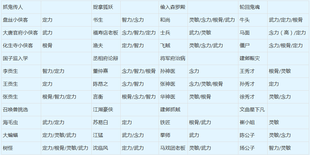 2024澳門天天開好彩大全開獎(jiǎng)結(jié)果,精細(xì)解析說明_標(biāo)準(zhǔn)版40.826