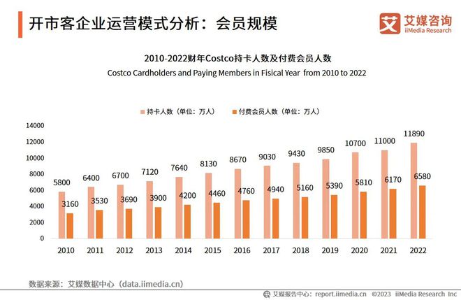 22324濠江論壇2024年209期,數(shù)據(jù)引導(dǎo)計(jì)劃執(zhí)行_粉絲款60.769