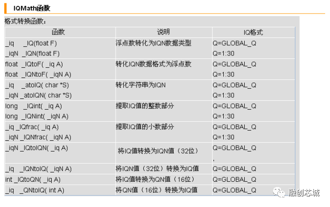 2024年正版資料免費大全亮點,可靠性操作方案_suite41.687