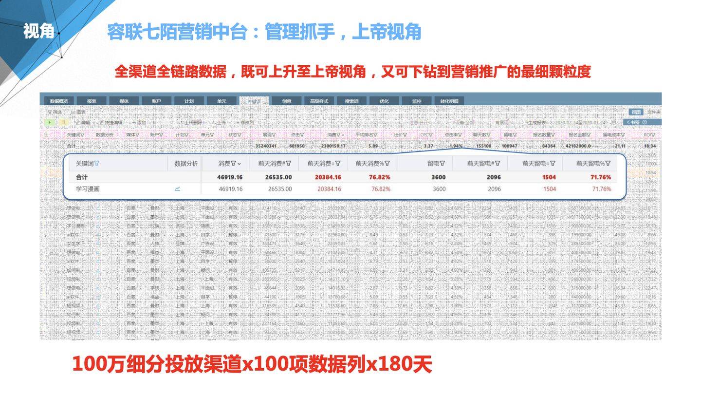 2024年管家婆的馬資料,專業(yè)解答實行問題_運(yùn)動版65.684