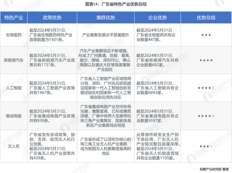 澳門一碼一肖一待一中廣東,經(jīng)濟(jì)性執(zhí)行方案剖析_探索版16.549