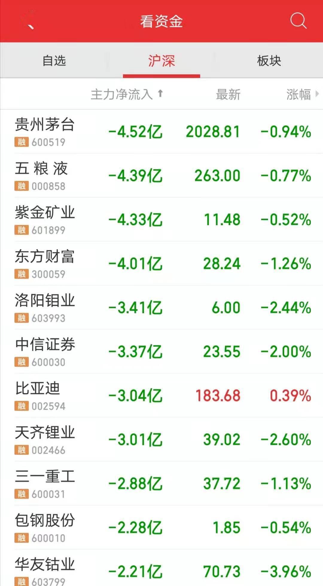 2024新澳免費(fèi)資料成語(yǔ)平特,實(shí)踐經(jīng)驗(yàn)解釋定義_經(jīng)典款83.205